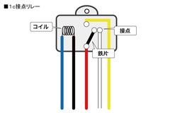 1c接点リレー