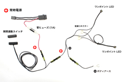 STEP1 配線下準備