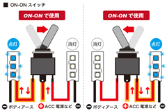 ON-ONスイッチ