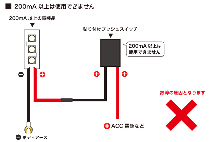 エーモン 貼り付けプッシュスイッチの応用