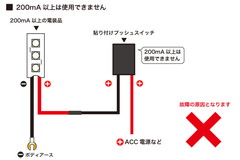 大容量の電装品を取り付けする場合