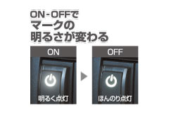 ITEM No.3224 常時照光とON時照光