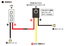 ITEM No.3224を常時照光で使用する場合