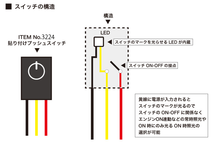 エーモン 貼り付けプッシュスイッチの応用