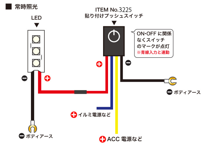 エーモン 貼り付けプッシュスイッチの応用