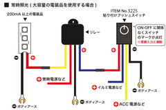 ITEM No.3225を常時照光で使用する場合 (大容量)