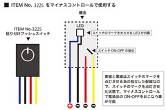 ITEM No.3225をマイナスコントロールで使用する(構造)