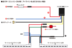 走行中(エンジンON時)アイラインを点灯させない場合