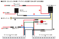 走行中(エンジンON時)アイラインを任意でON-OFFさせる場合