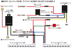 走行中(エンジンON時)アイラインを任意でON-OFFさせる場合 2