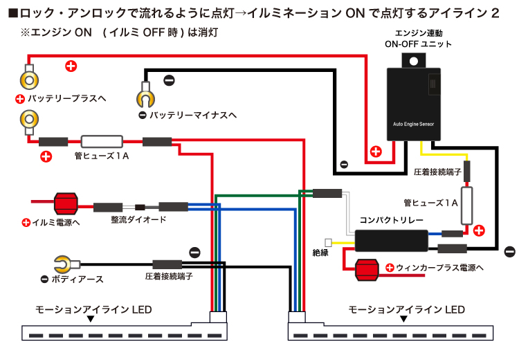 エーモン モーションアイラインledの応用 配線図編