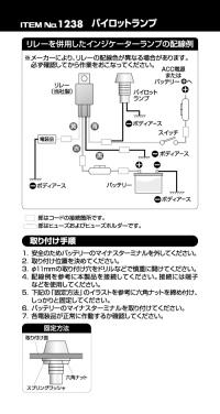 パイロットランプ(グリーン)