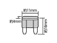 ミニ平型ヒューズセット