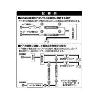 整流ダイオード　(1A/2個入)