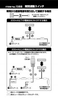 開閉連動スイッチ