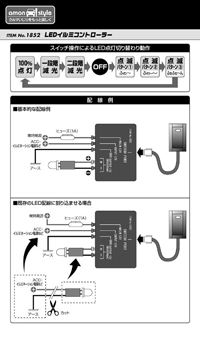 LEDイルミコントローラー