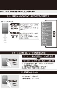 RGBカラーLEDコントローラー