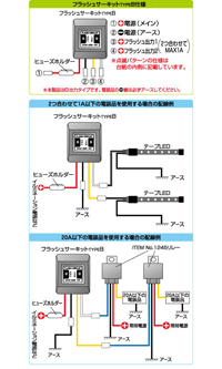 フラッシュサーキットTYPE-B