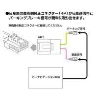 車速配線カプラー