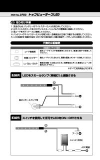 トップビューテープLED 30青