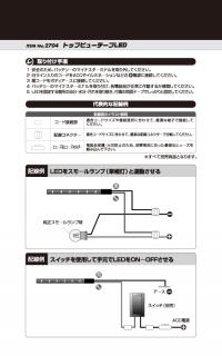 トップビューテープLED 30白