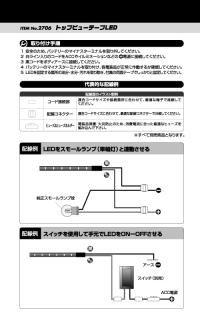 トップビューテープLED 60青