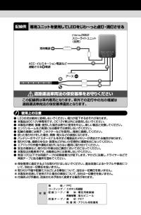 トップビューテープLED 60白