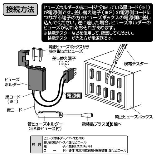 エーモン 25 フリータイプヒューズ電源 ミニ平型 製品詳細ページ