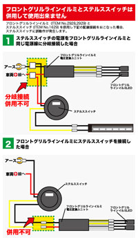 フロントグリルラインイルミ(白)