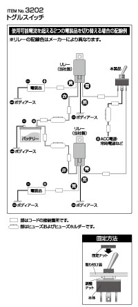 トグルスイッチ