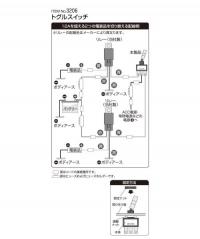 トグルスイッチ