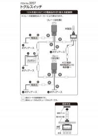 トグルスイッチ