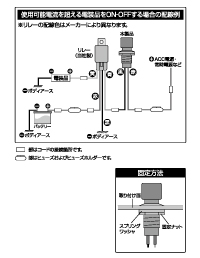 プッシュスイッチ