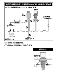 プッシュスイッチ