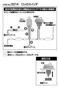 ロッカスイッチ