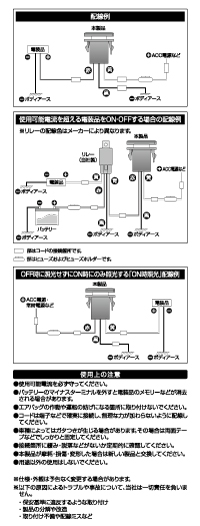 プッシュスイッチ(トヨタ・ダイハツ車用)