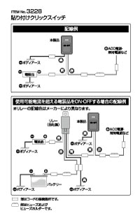 貼り付けクリックスイッチ