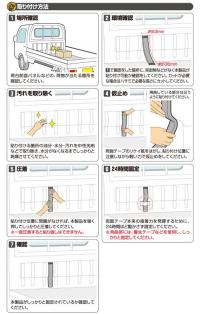 荷台保護プロテクター