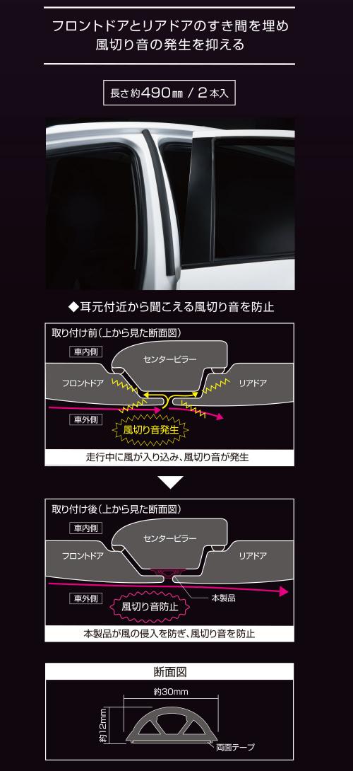 エーモン 54 風切り音防止モール センターピラー用 製品詳細ページ