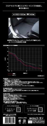 ロードノイズ低減マット　(フロア用)　