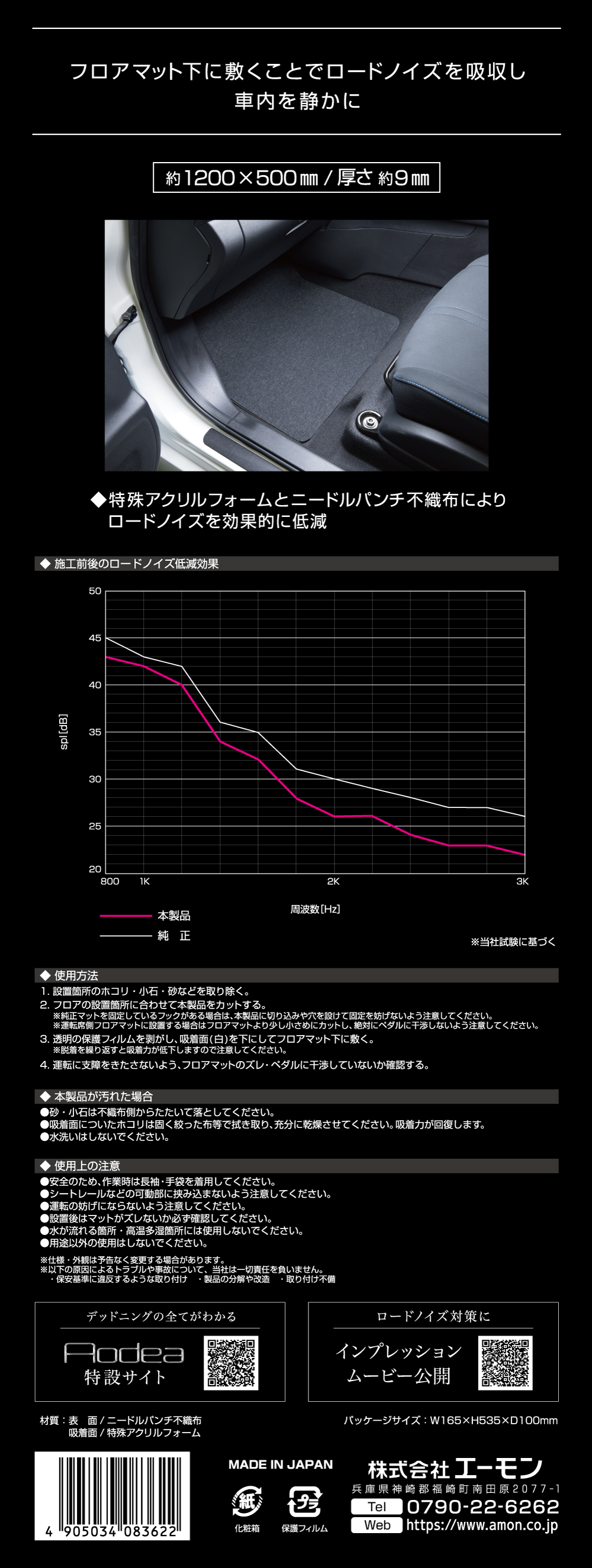 エーモン/[8362]ロードノイズ低減マット (フロア用) /製品詳細ページ