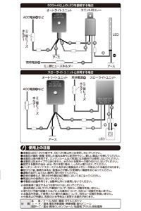 台紙情報