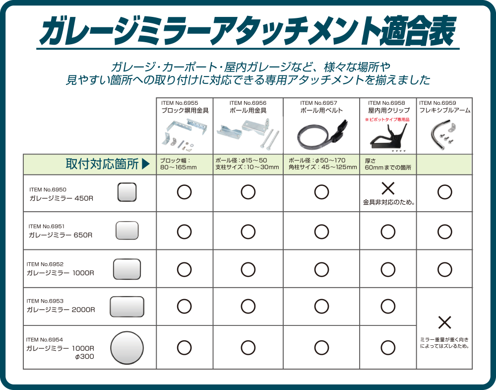 エーモン/[6957]ガレージミラーアタッチメント(ポール用ベルト)/製品